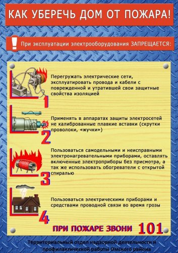 Пожарная безопасность